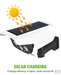 Solar Sensor Light 2178T
