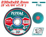Total Abrasive Metal Cutting Disc 9"x5/64"x7/8" TAC2202301