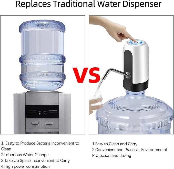 Portable Electric USB Charging Drinking Water Pump for 3-5 Gallon Bottles