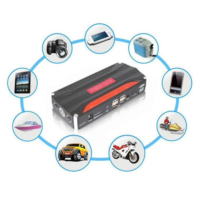 High-Power Multi-Function Jump Starter 68800mAh